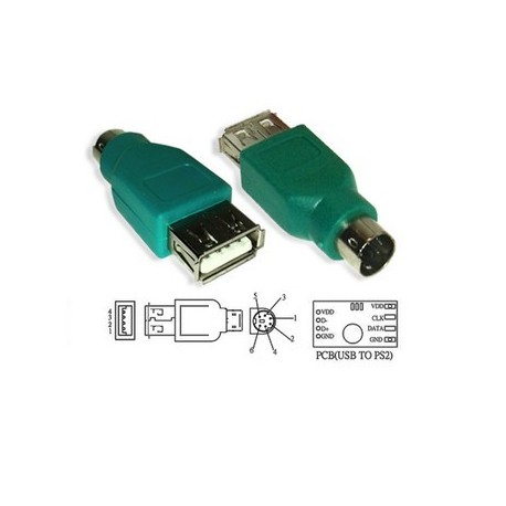 ADATTATORE DA USB A PS2 (SA30424)